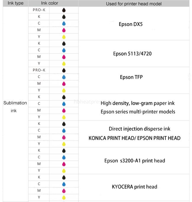 sublimation ink 1.jpg