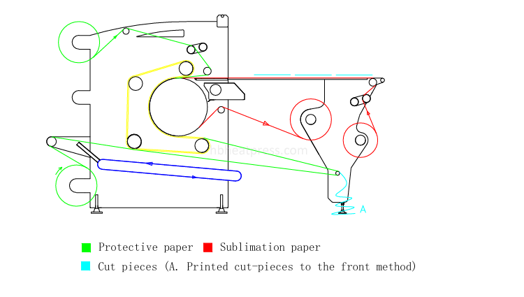 1768470462205558.png roll heat press (3).png